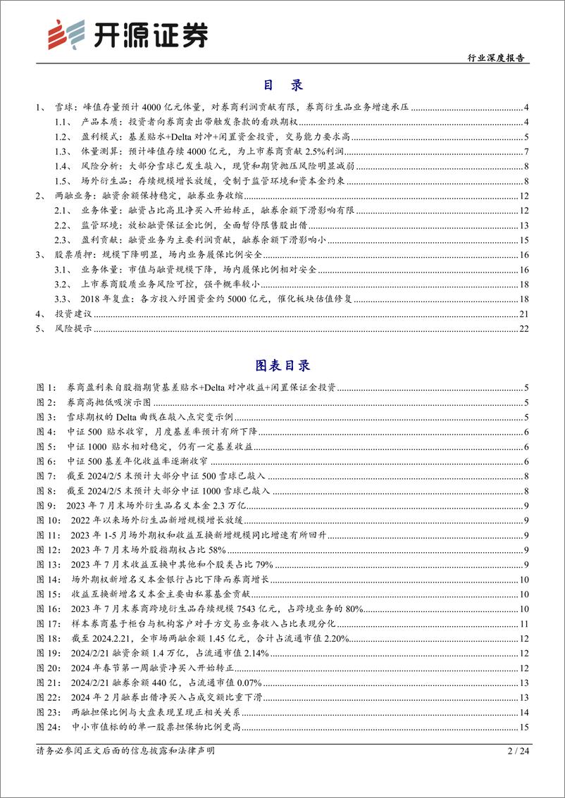 《非银金融行业深度报告：资本中介业务风险可控，券商资产质量安全-240329-开源证券-24页》 - 第2页预览图