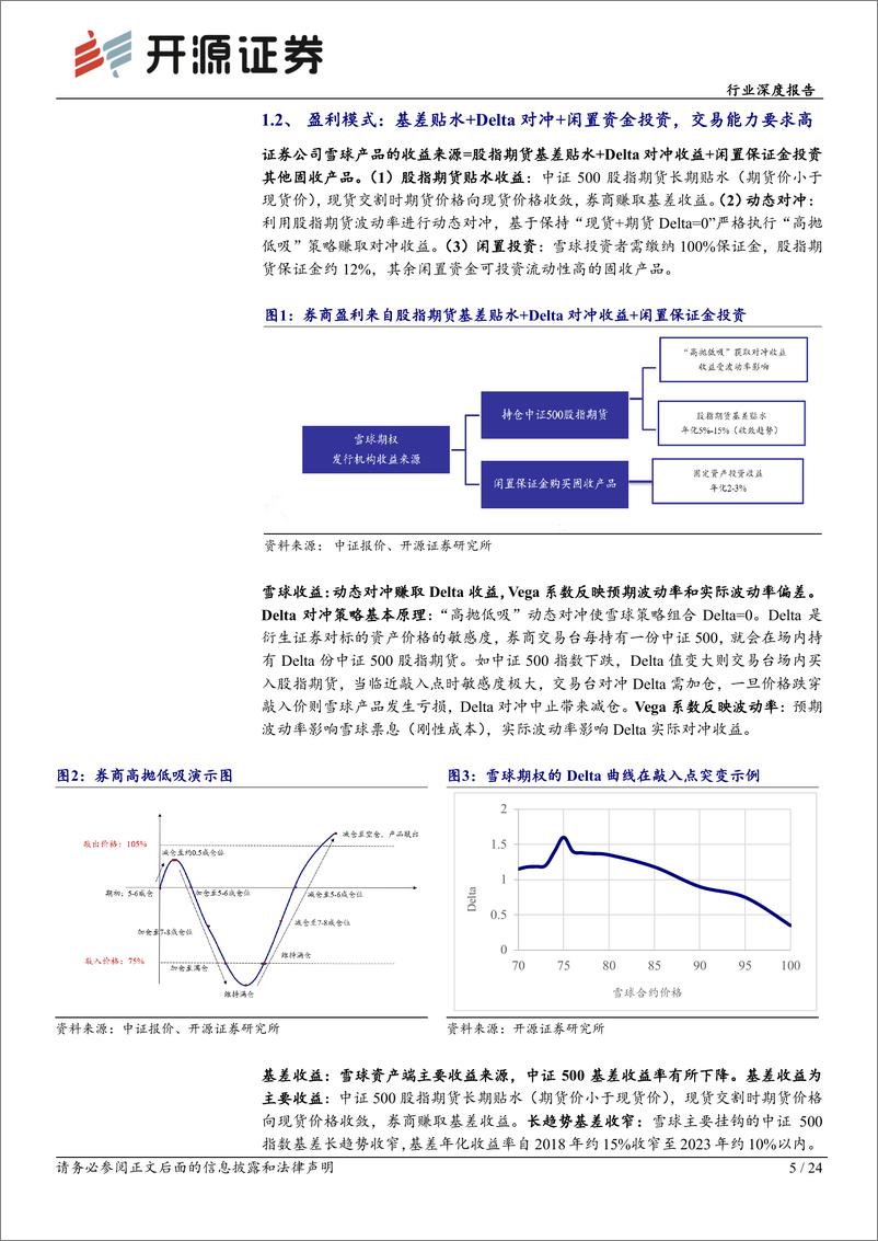 《非银金融行业深度报告：资本中介业务风险可控，券商资产质量安全-240329-开源证券-24页》 - 第5页预览图