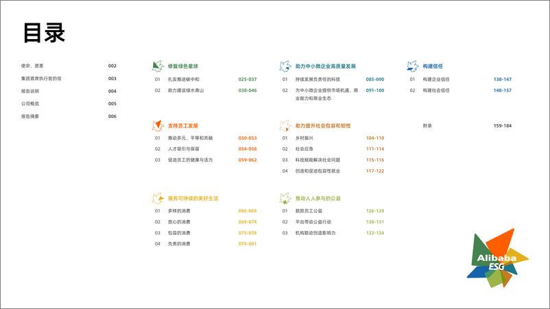 《2024年阿里巴巴环境_社会和治理_ESG_报告-阿里巴巴》 - 第2页预览图