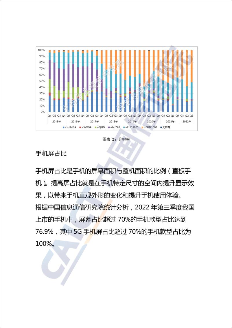 《国内手机产品交互载体特性监测报告（2022年第三期）》-11页 - 第3页预览图