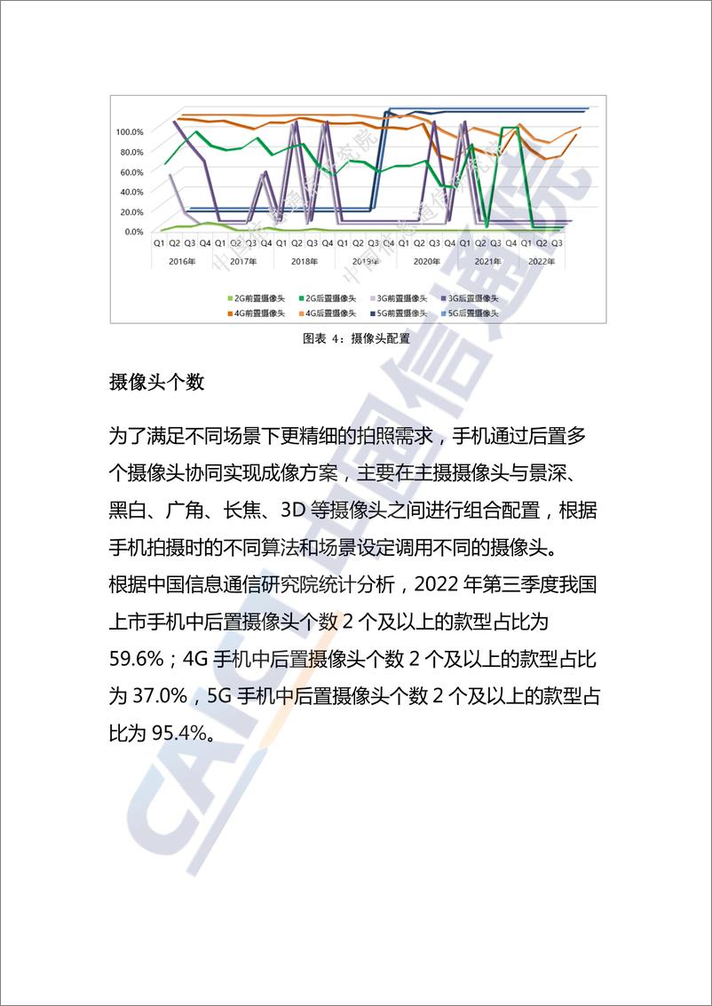 《国内手机产品交互载体特性监测报告（2022年第三期）》-11页 - 第5页预览图