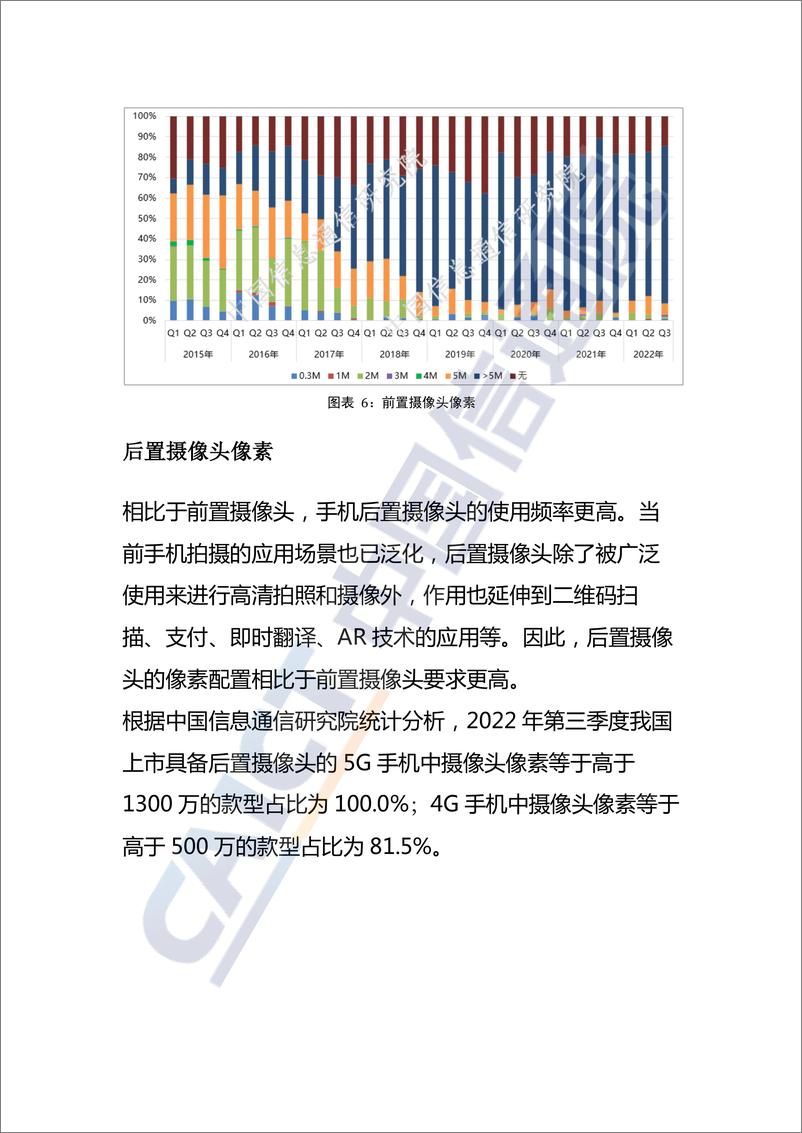 《国内手机产品交互载体特性监测报告（2022年第三期）》-11页 - 第7页预览图