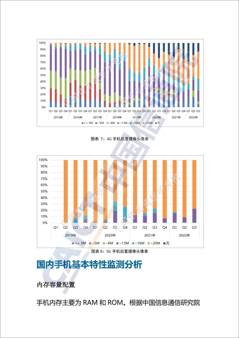 《国内手机产品交互载体特性监测报告（2022年第三期）》-11页 - 第8页预览图