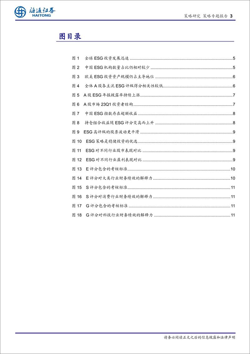 《借鉴海外看ESG在中国的运用-20230830-海通证券-15页》 - 第4页预览图