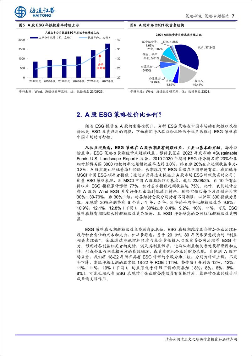 《借鉴海外看ESG在中国的运用-20230830-海通证券-15页》 - 第8页预览图