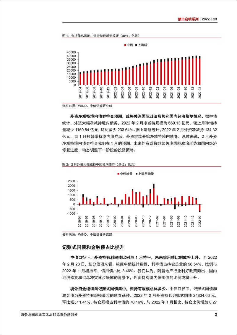 《债市启明系列：政策呵护备至，外因冲击趋缓-20220323-中信证券-31页》 - 第5页预览图