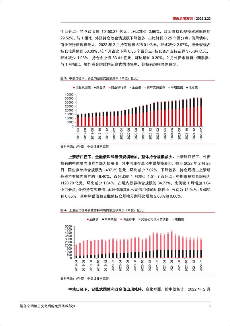 《债市启明系列：政策呵护备至，外因冲击趋缓-20220323-中信证券-31页》 - 第6页预览图