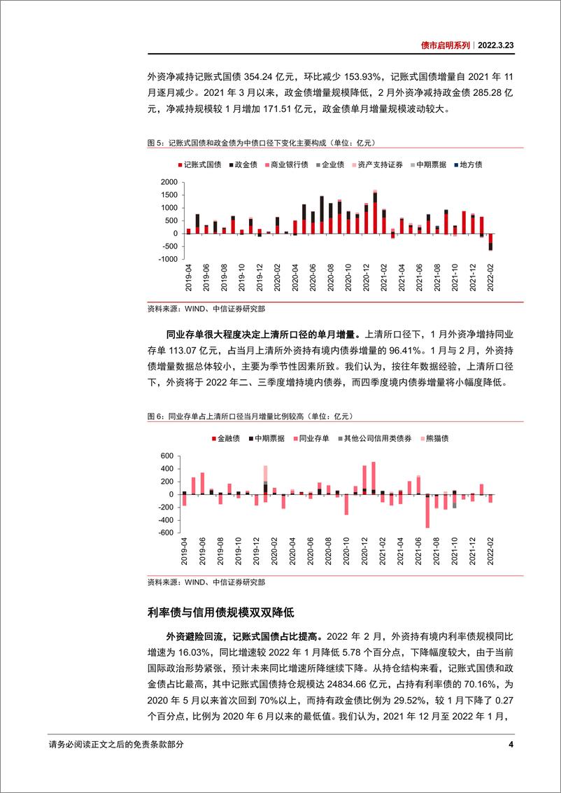 《债市启明系列：政策呵护备至，外因冲击趋缓-20220323-中信证券-31页》 - 第7页预览图