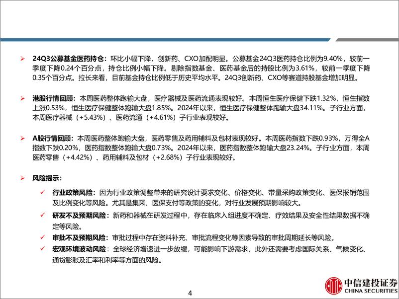 《医药行业年度策略报告：寻找新增量和整合的机会-241215-中信建投-110页》 - 第4页预览图