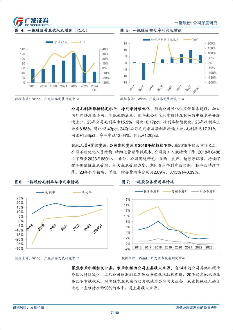 《一拖股份(601038)崛起东方，走向全球-240920-广发证券-40页》 - 第7页预览图