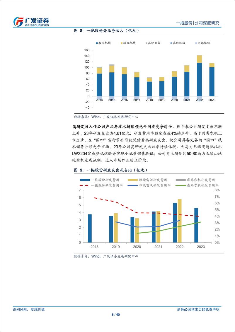 《一拖股份(601038)崛起东方，走向全球-240920-广发证券-40页》 - 第8页预览图