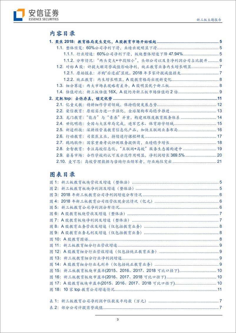 《教育行业TOP10新三板主题报告：去伪存真，锁定优势-20190508-安信证券-23页》 - 第4页预览图