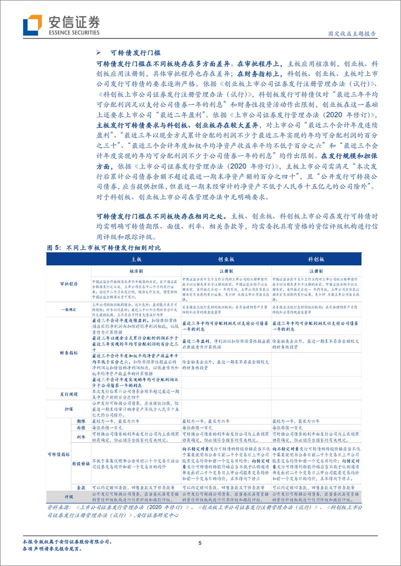 《固定收益主题报告：解码可转债的发行、上市与交易-20220812-安信证券-15页》 - 第6页预览图