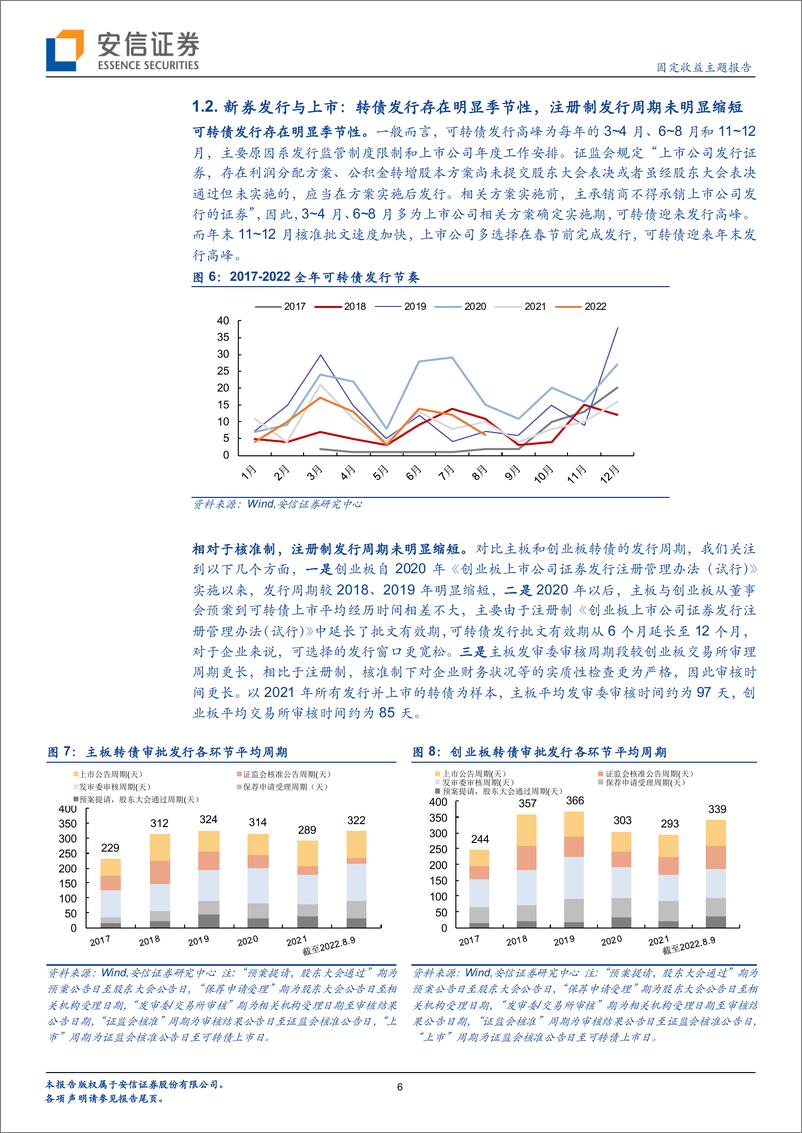 《固定收益主题报告：解码可转债的发行、上市与交易-20220812-安信证券-15页》 - 第7页预览图