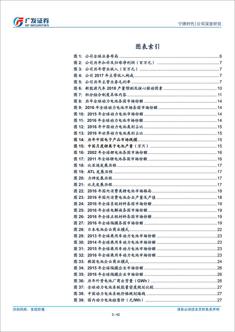 《宁德时代公司深度研究：动力电池领军者，中国制造冠全球》 - 第3页预览图