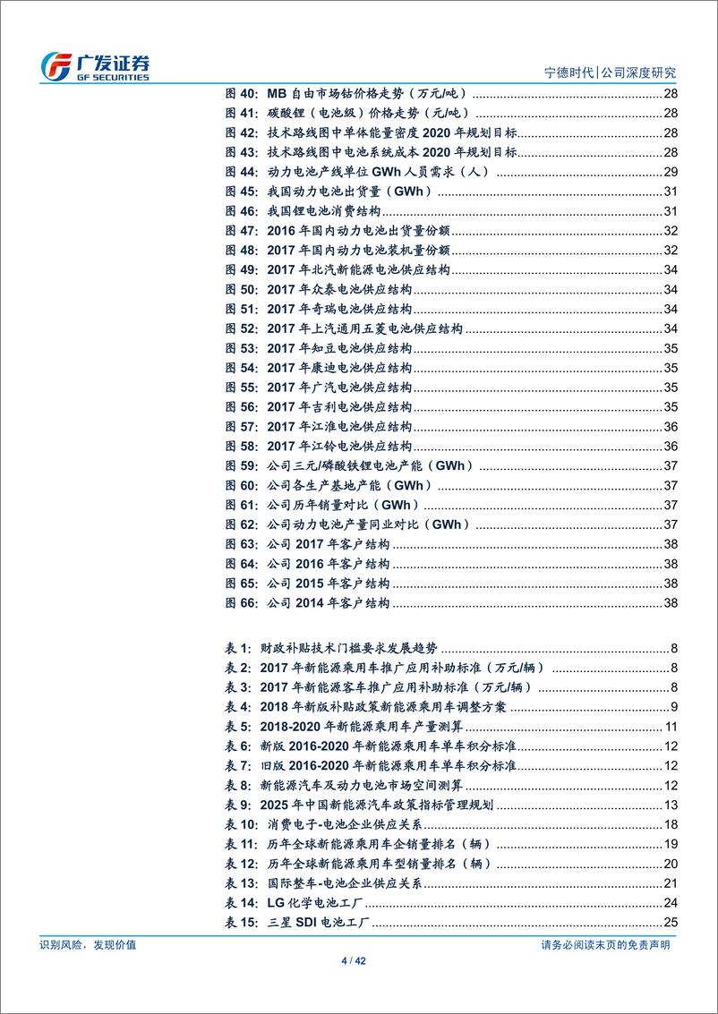 《宁德时代公司深度研究：动力电池领军者，中国制造冠全球》 - 第4页预览图