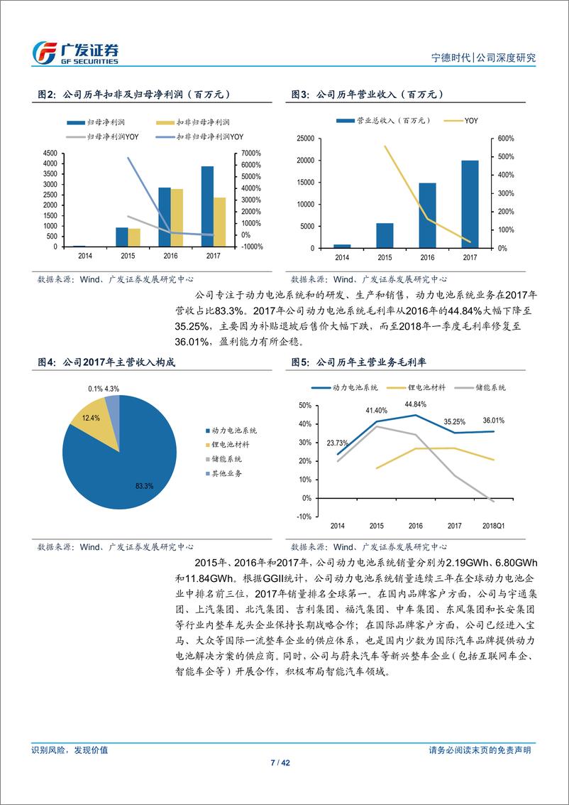 《宁德时代公司深度研究：动力电池领军者，中国制造冠全球》 - 第7页预览图