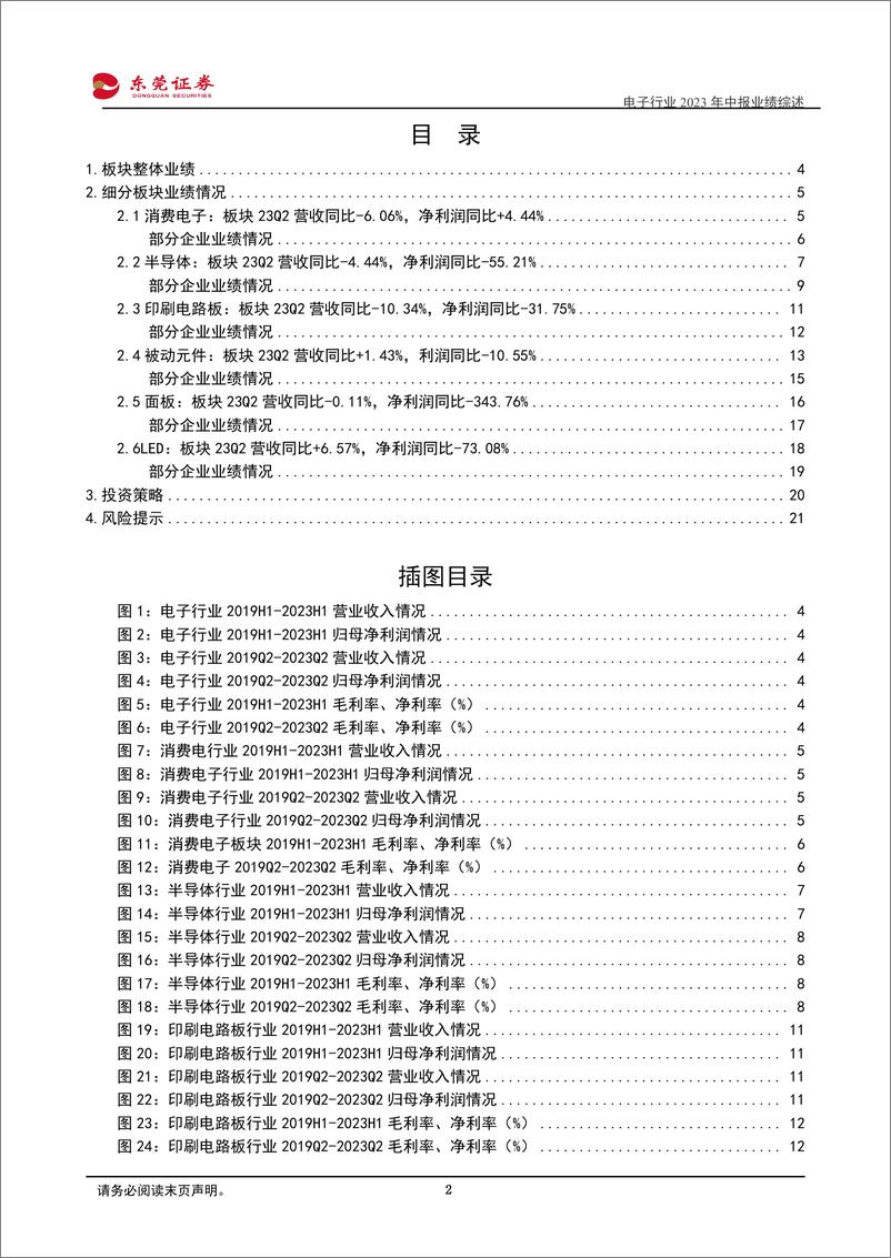 《电子行业2023年中报业绩综述：板块Q2业绩承压，下半年有望逐季改善-20230906-东莞证券-22页》 - 第3页预览图