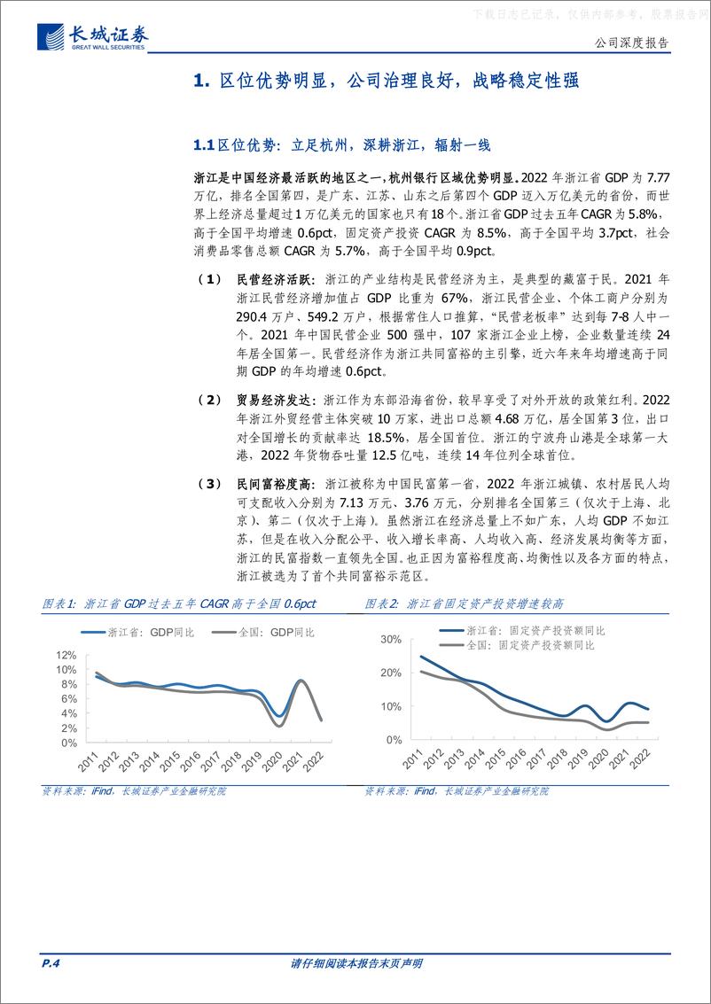 《长城证券-杭州银行(600926)疫情不改高成长，五年利润CAGR超20%-230428》 - 第4页预览图