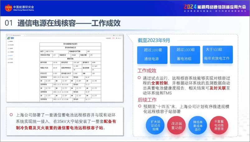 《通信电源在线核容和全过程评价实践应用报告(2024.4) (1)-20页》 - 第8页预览图