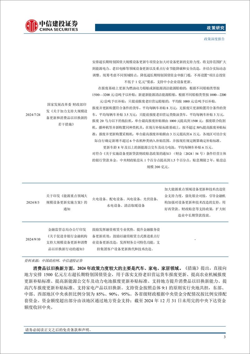 《【中信建投政策研究】两新政策梳理、效果评估及2025年政策展望-250114-中信建投-29页》 - 第6页预览图