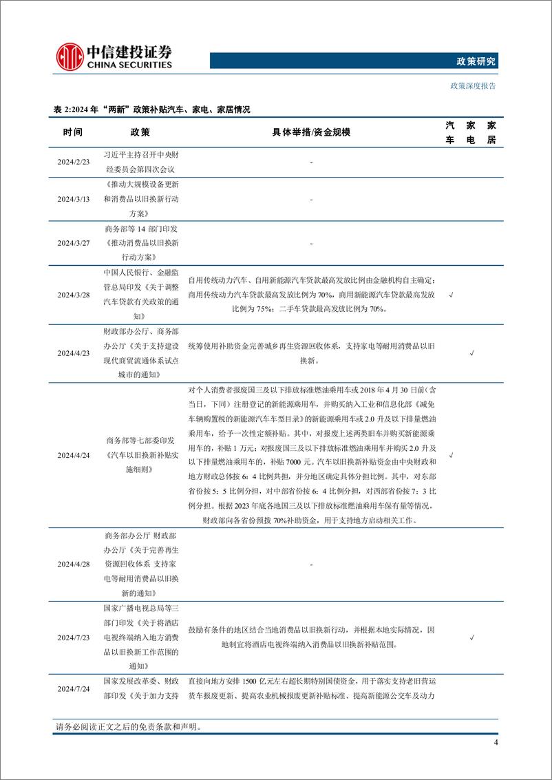 《【中信建投政策研究】两新政策梳理、效果评估及2025年政策展望-250114-中信建投-29页》 - 第7页预览图