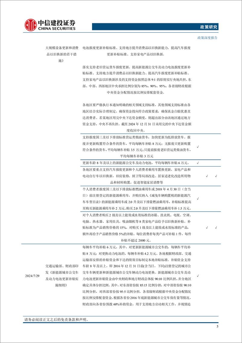 《【中信建投政策研究】两新政策梳理、效果评估及2025年政策展望-250114-中信建投-29页》 - 第8页预览图