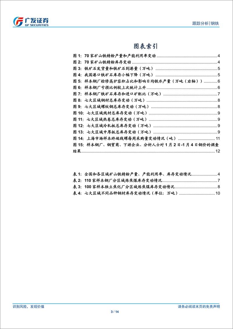 《钢铁行业矿山、钢厂、钢贸商动态跟踪：外矿发货量大幅上升，高炉检修率微幅下降，亏损比例上升-20181229-广发证券-14页》 - 第3页预览图