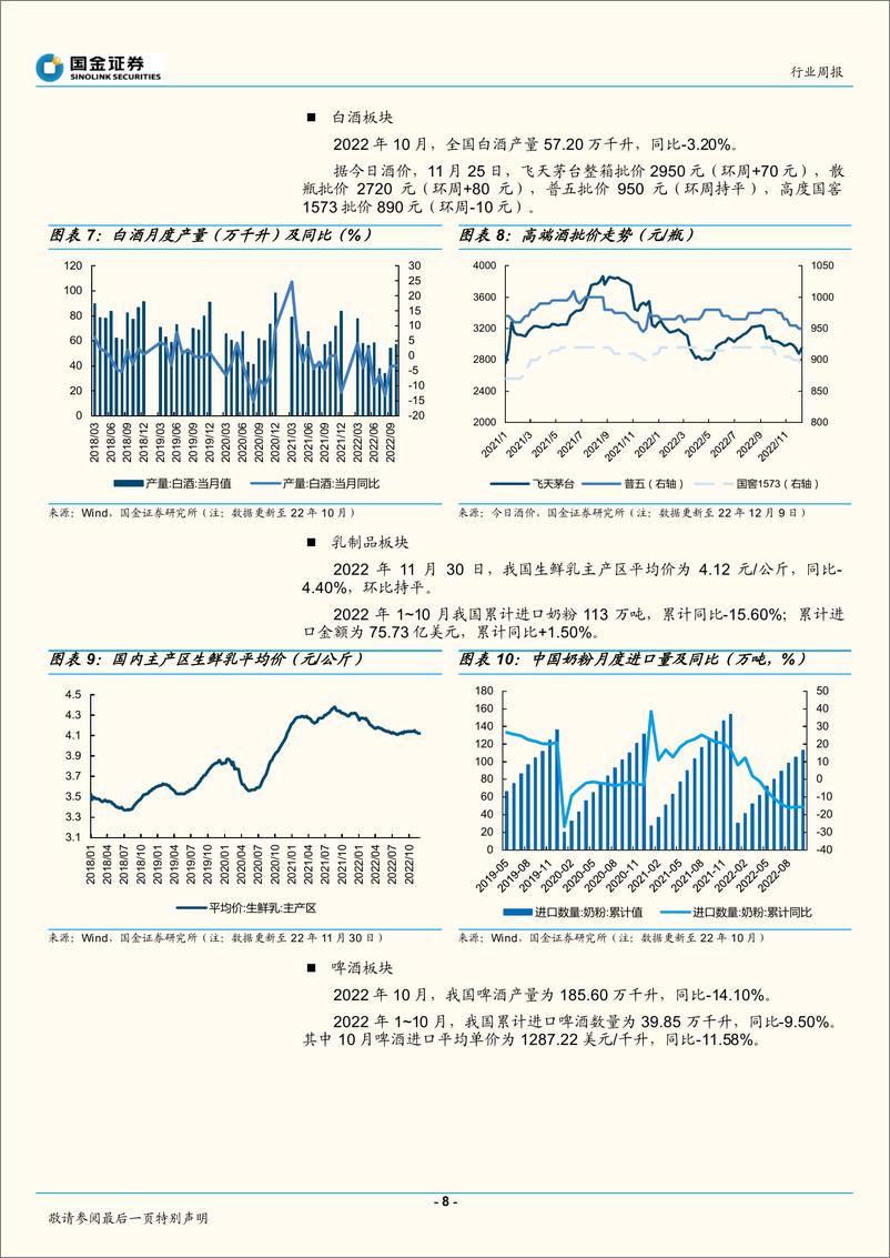 《食品饮料行业白酒专题：春节白酒渠道备货如何？》 - 第8页预览图