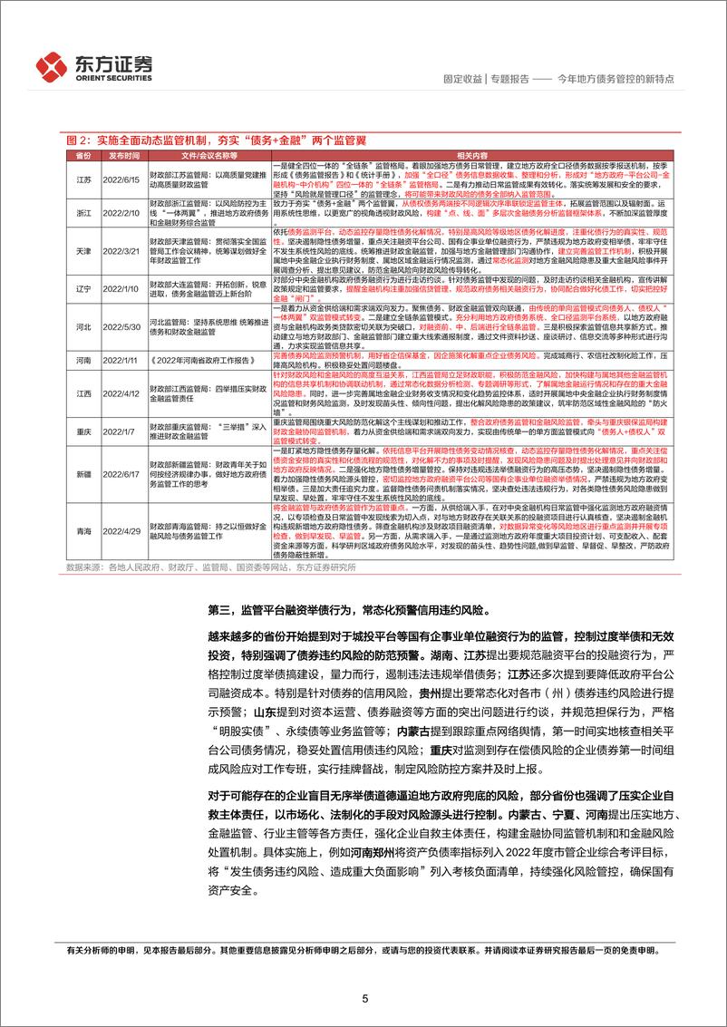 《今年地方债务管控的新特点-20220728-东方证券-19页》 - 第6页预览图