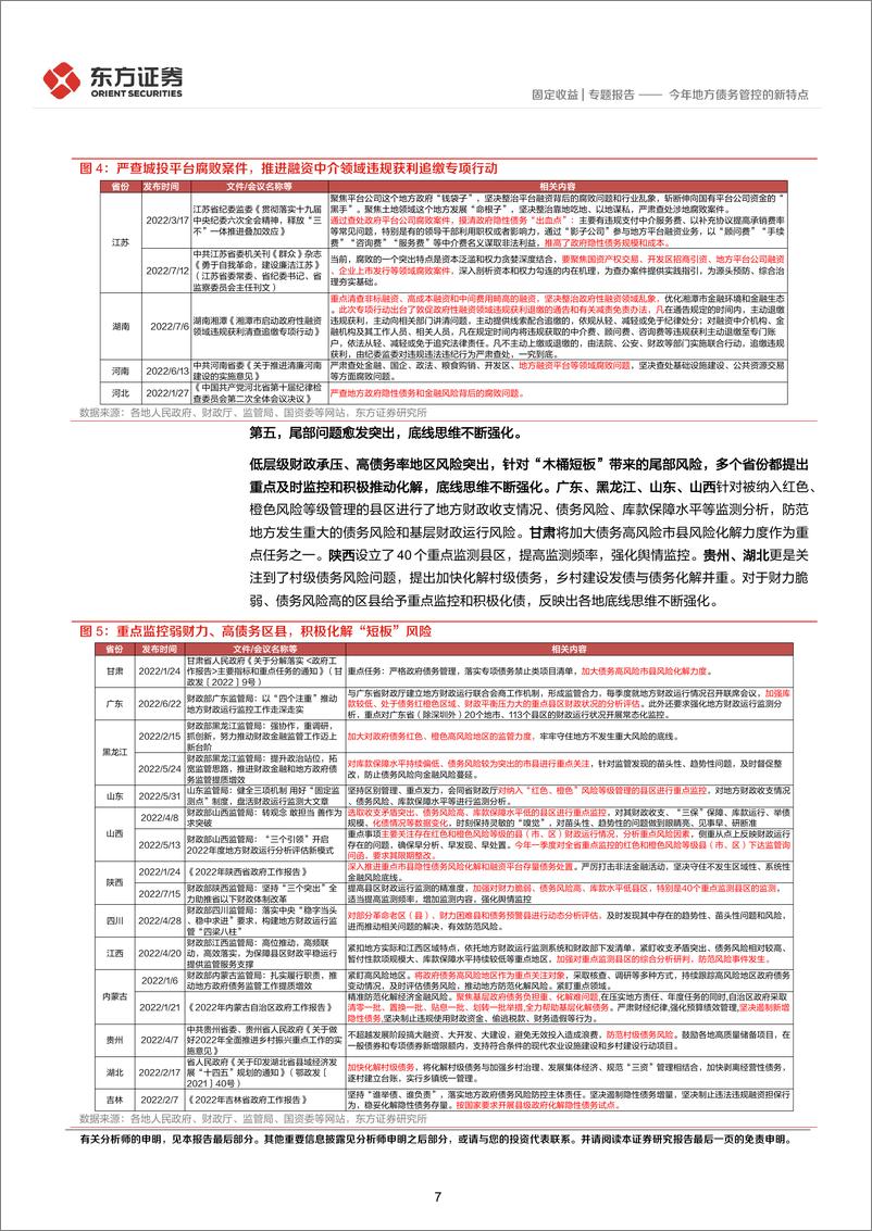 《今年地方债务管控的新特点-20220728-东方证券-19页》 - 第8页预览图