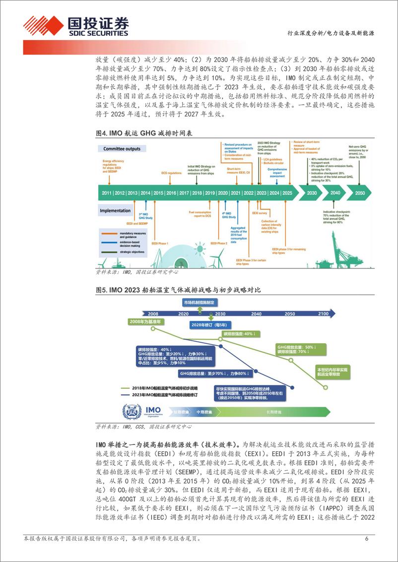 《电力设备及新能源行业深度分析-氢能，从绿色航运看绿色甲醇空间及节奏-240720-国投证券-20页》 - 第6页预览图