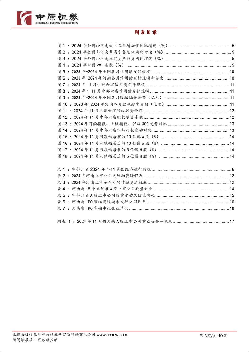 《河南资本市场月报(2024年第11期)-241226-中原证券-中原证券-19页》 - 第3页预览图