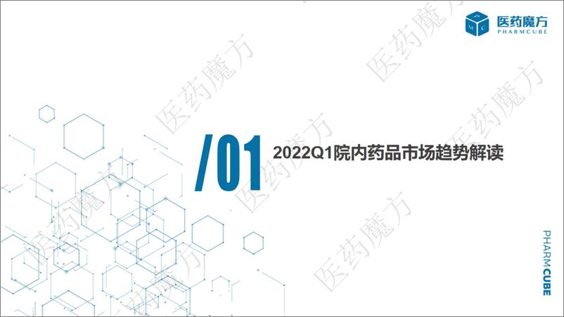 《2022Q1医院市场分析报告-22页》 - 第3页预览图