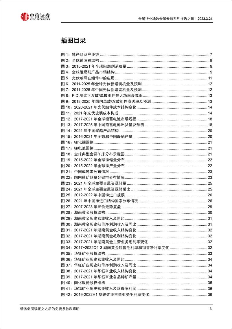 《金属行业稀散金属专题系列报告之锑：供需格局加速趋紧，锑价有望持续走强-20230324-中信证券-40页》 - 第4页预览图