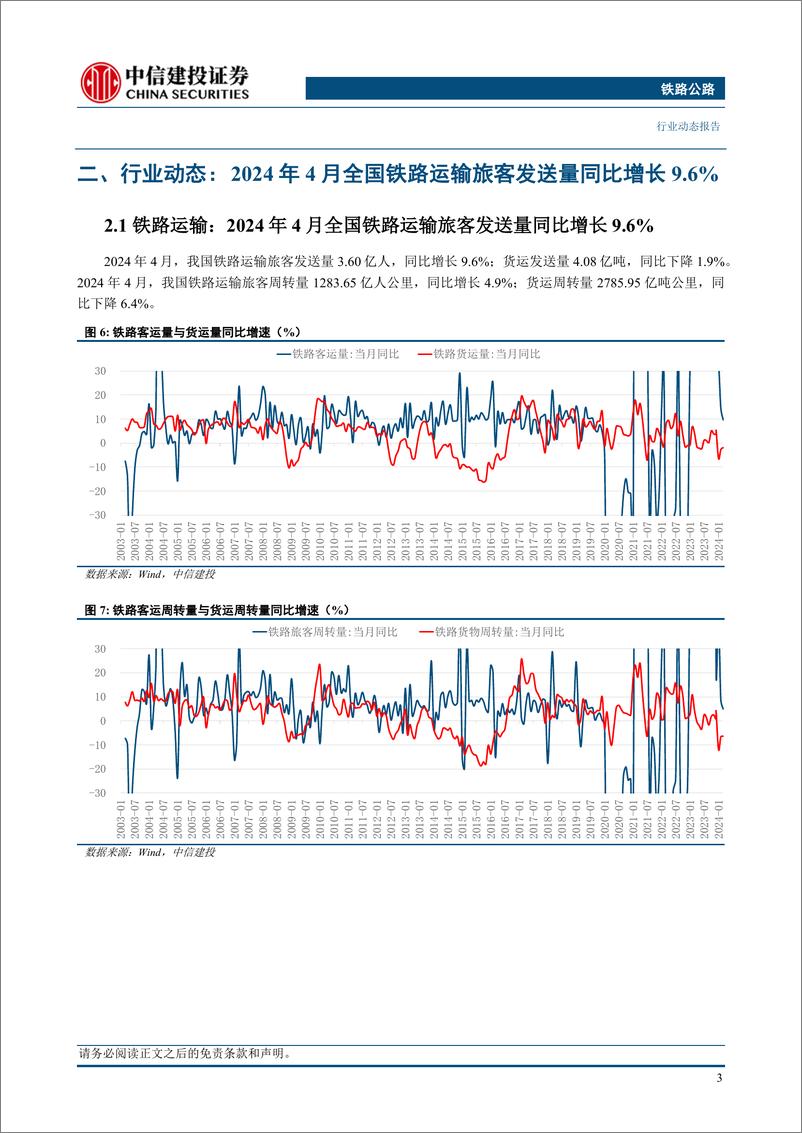 《铁路公路行业：全国列车运行图调整，京广高铁全线350公里运行、内地往返香港高铁加密-240616-中信建投-15页》 - 第5页预览图