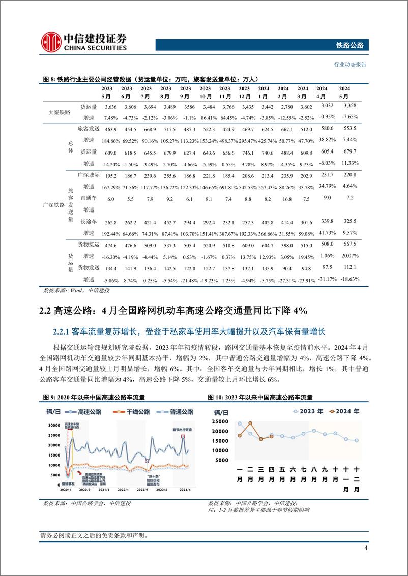 《铁路公路行业：全国列车运行图调整，京广高铁全线350公里运行、内地往返香港高铁加密-240616-中信建投-15页》 - 第6页预览图