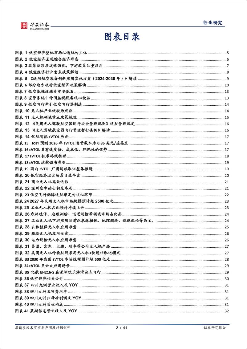 《华安证券-低空经济系列报告一：新质生产力，低空新篇章》 - 第3页预览图