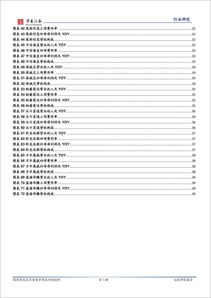 《华安证券-低空经济系列报告一：新质生产力，低空新篇章》 - 第4页预览图