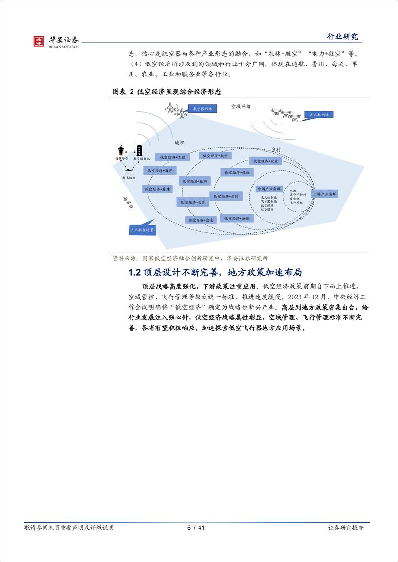 《华安证券-低空经济系列报告一：新质生产力，低空新篇章》 - 第6页预览图