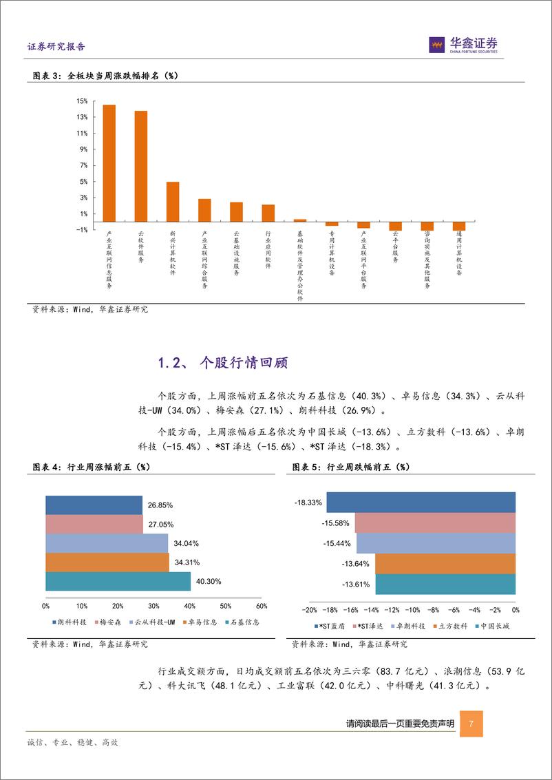 《20230402-大模型时代开启，重视数据安全方向》 - 第7页预览图