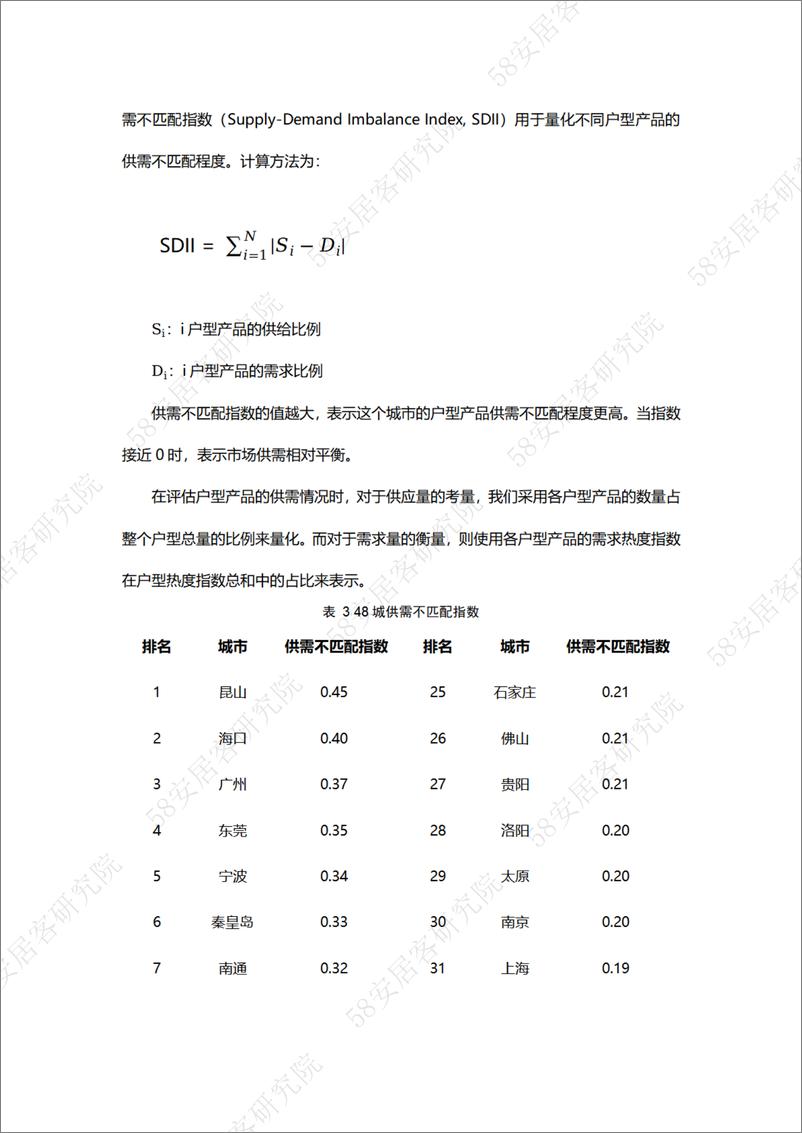 《房地产去库存，难道仅仅是购买力不足惹的祸？》 - 第6页预览图