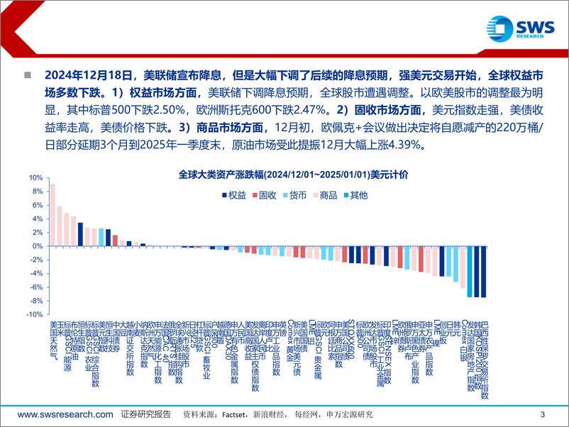 《全球资产配置资金流向月报(2024年12月)：强美元下，12月资金流出非美市场流入美股-250108-申万宏源-25页》 - 第3页预览图