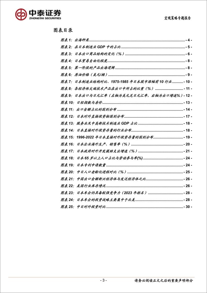 《当前经济与政策思考：日本出海全景扫描(成功经验、失败教训与形势比较)-240511-中泰证券-33页》 - 第3页预览图