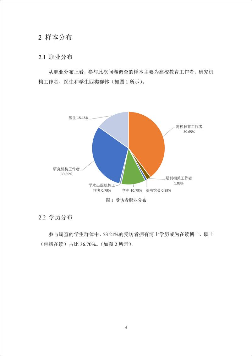 《科研人员对开放获取期刊的认知、态度及行为的调查报告-55页》 - 第8页预览图