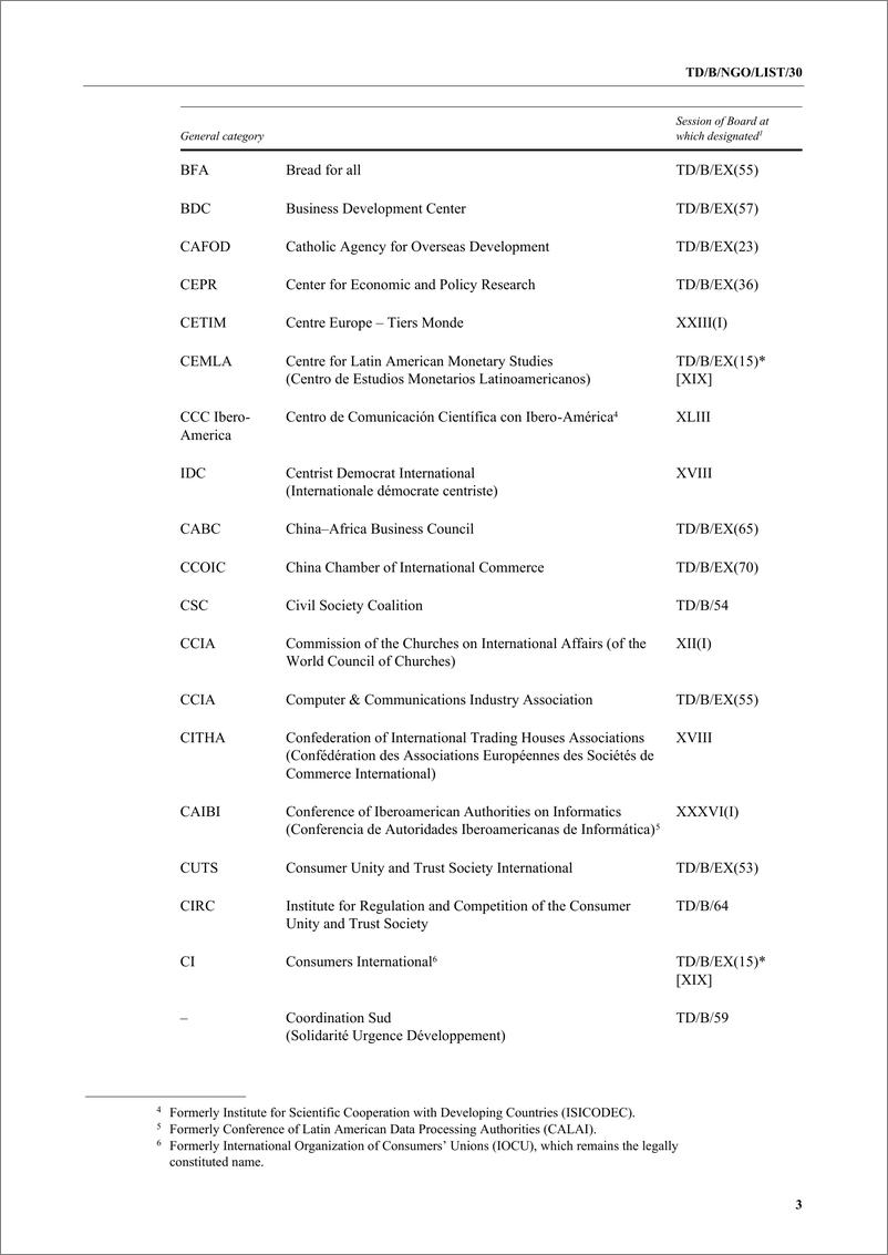 《联合国贸易发展委员会-参加贸发会议活动的非政府组织名单（英）-2024.11-16页》 - 第3页预览图