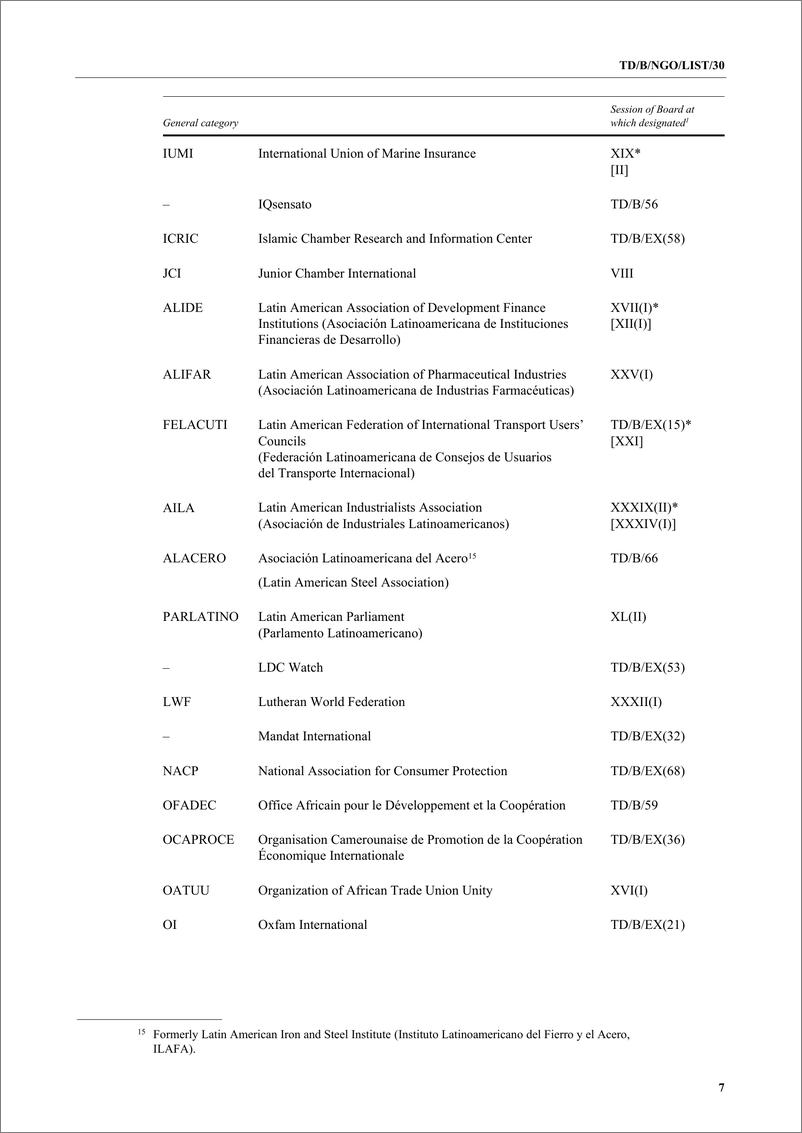 《联合国贸易发展委员会-参加贸发会议活动的非政府组织名单（英）-2024.11-16页》 - 第7页预览图