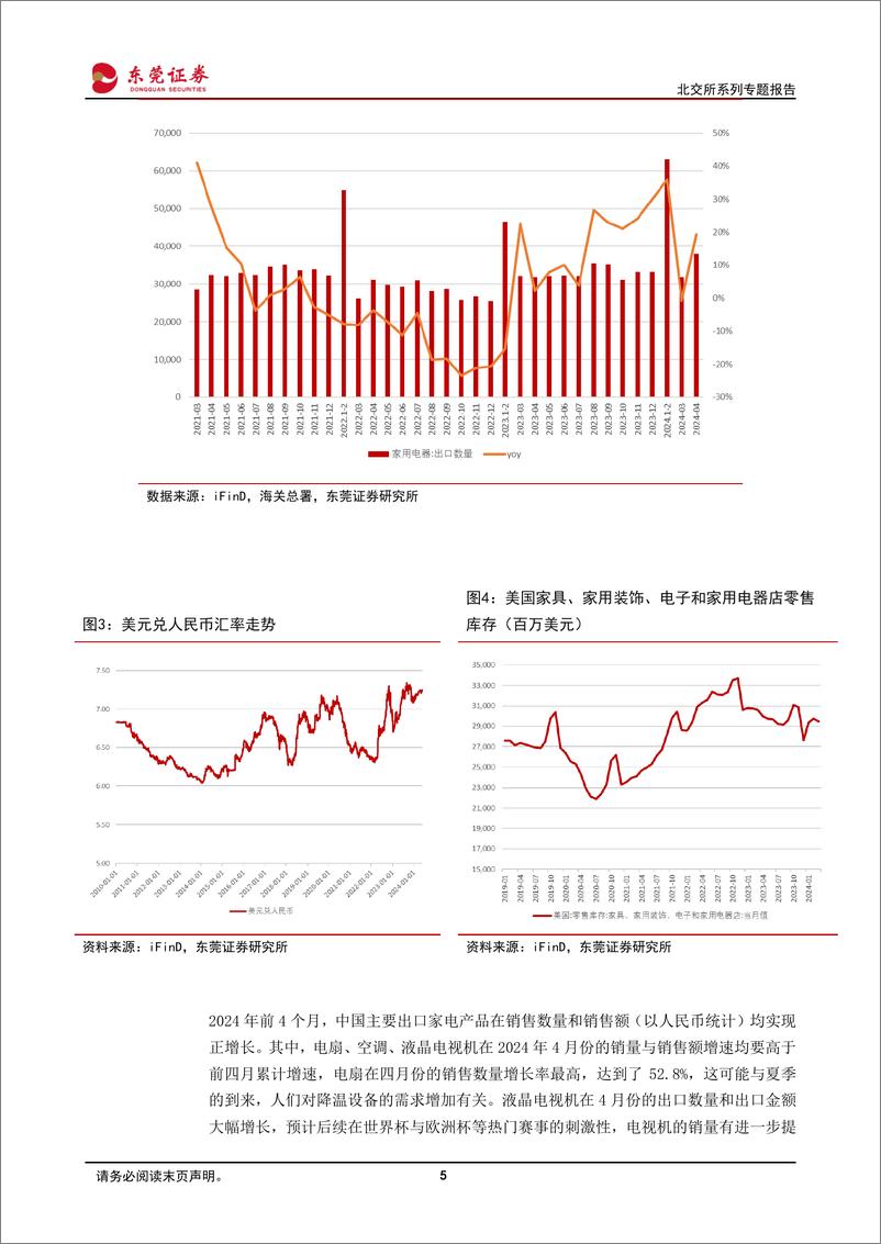 《北交所专题报告：家电行业出海与内需共振-240531-东莞证券-19页》 - 第5页预览图