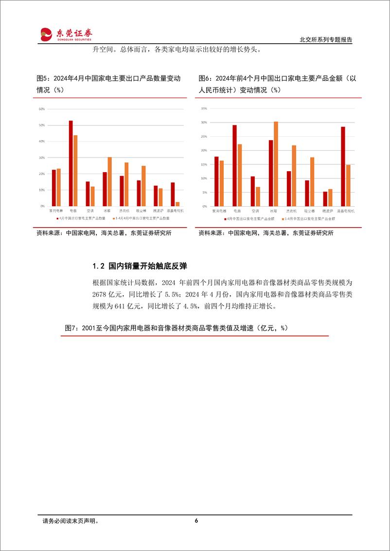 《北交所专题报告：家电行业出海与内需共振-240531-东莞证券-19页》 - 第6页预览图