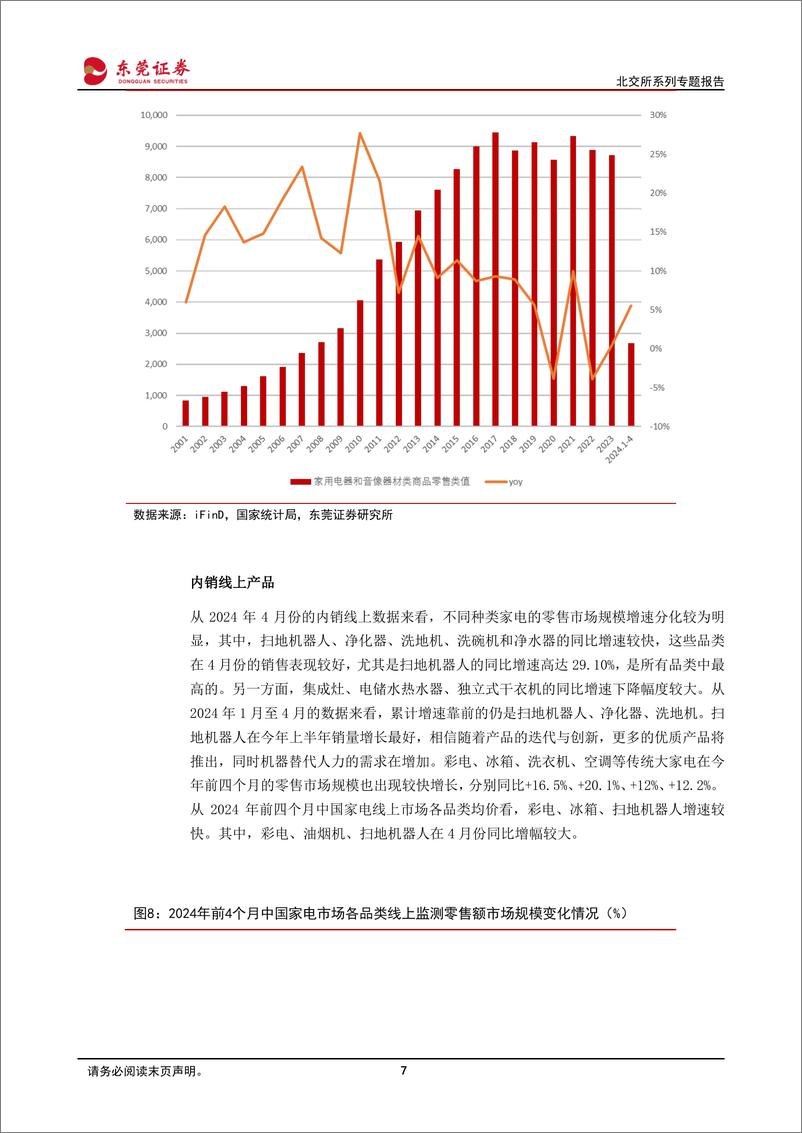 《北交所专题报告：家电行业出海与内需共振-240531-东莞证券-19页》 - 第7页预览图